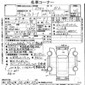 Ferrari 612 auction report