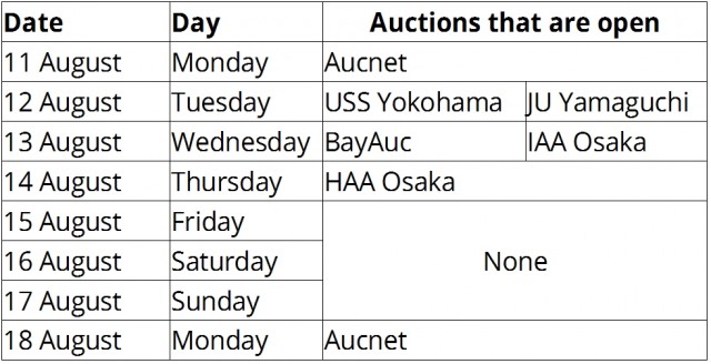 Japan car auction schedule for Obon 2014