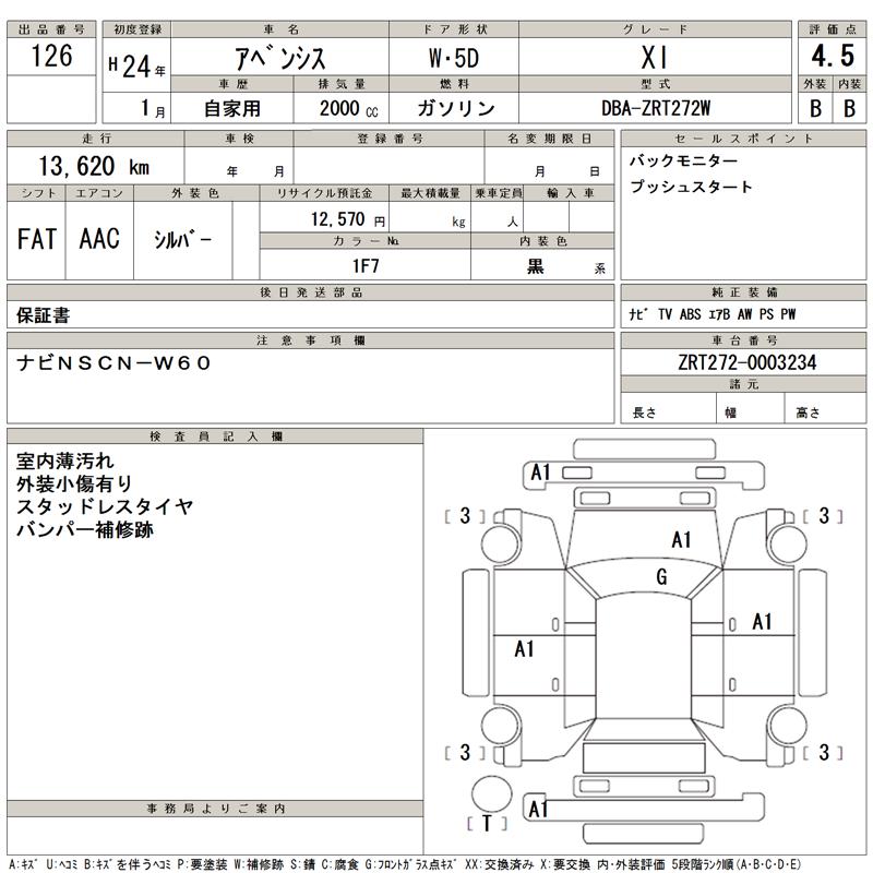 2012 Toyota Avensis auction sheet