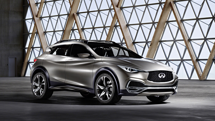 Infiniti QX30 Concept