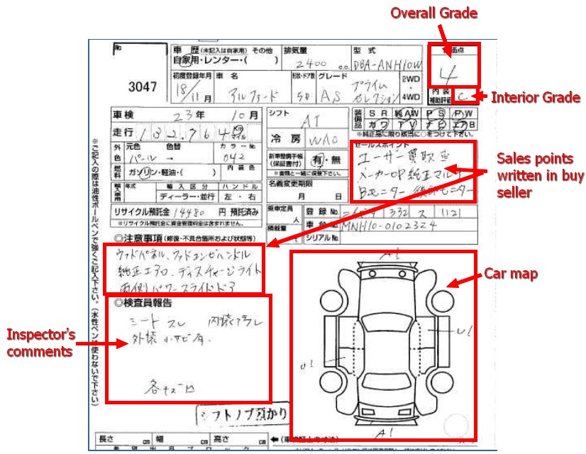 Japan-car-auction-inspectors-report