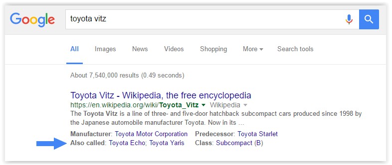 Japan car model name search