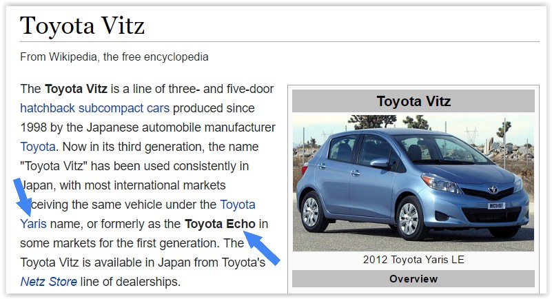 Toyota Vitz Wikipedia page