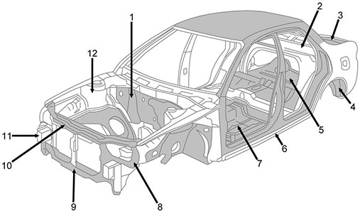 Structural parts of car body and frame