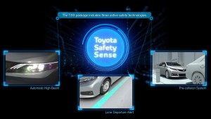 Toyota Safety Sense Package