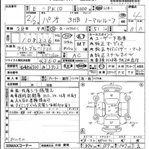 Nissan Pao at Japanese car auction - inspection report