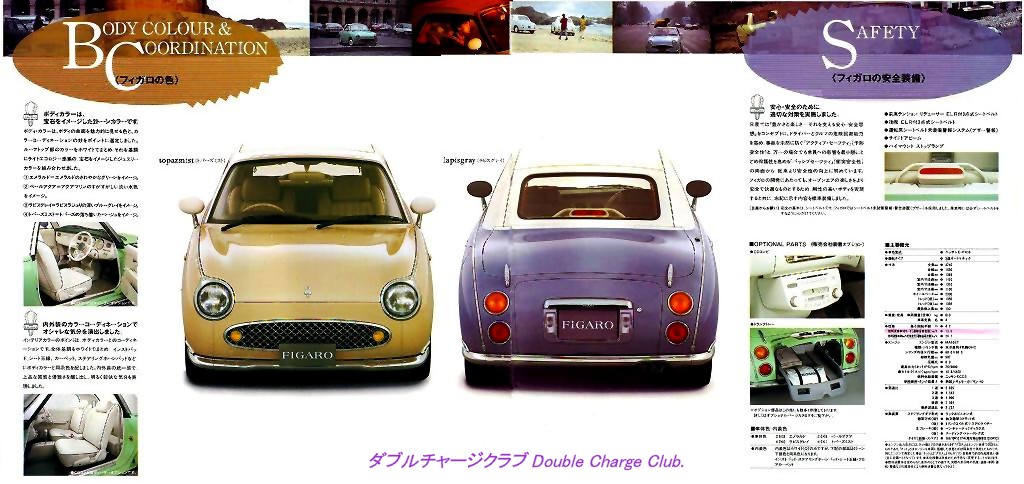 Nissan Figaro: The Retro Open Top Classic Japanese Car - Japanese